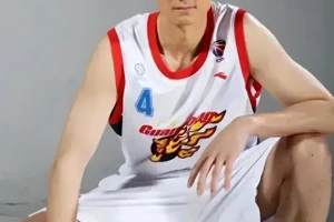  为什么篮球运动员需要有恒心？